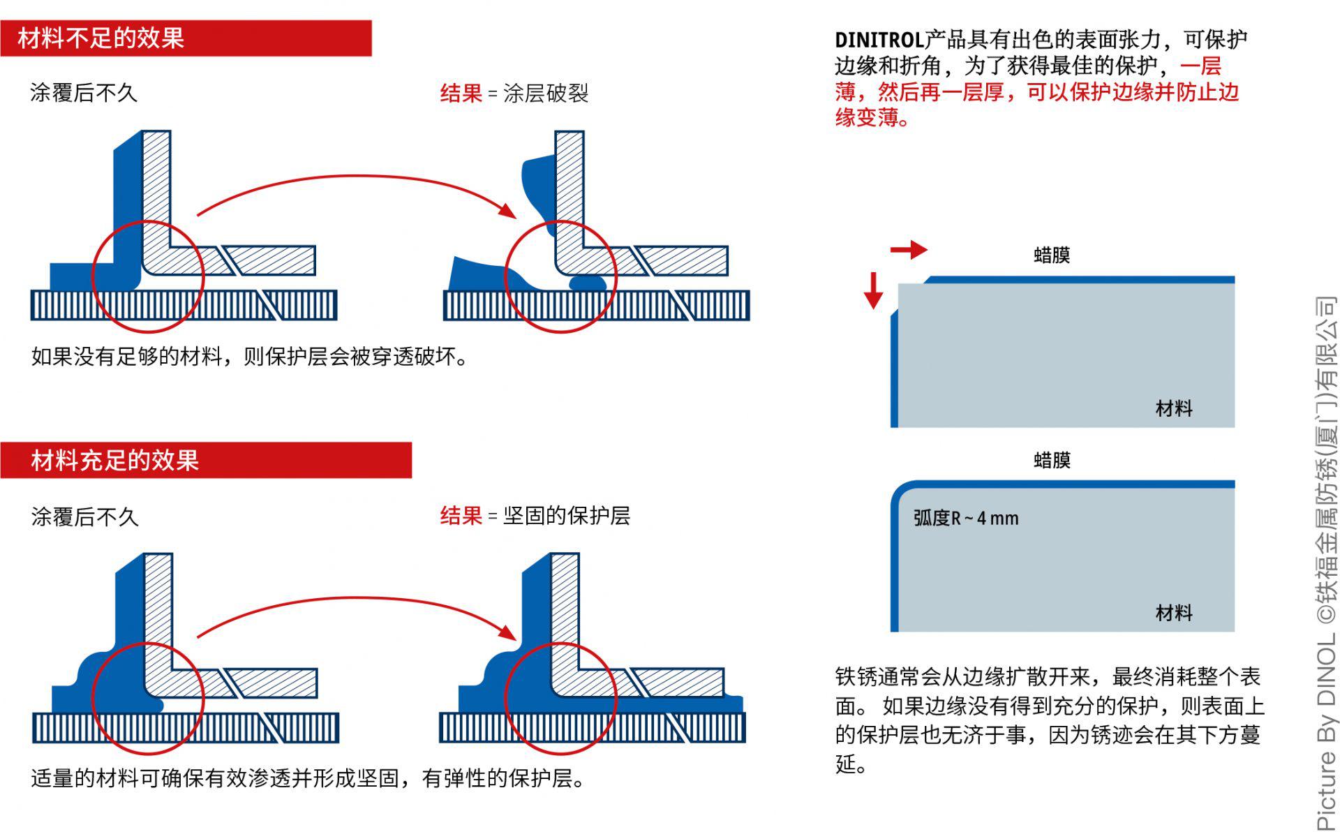1763953763721709.jpg tuchengxiaoguo-1920x1192.jpg